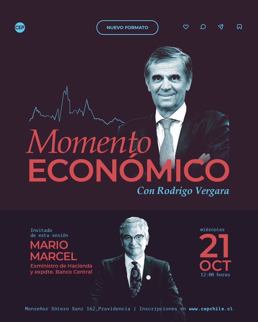 Momento Económico con Rodrigo Vergara